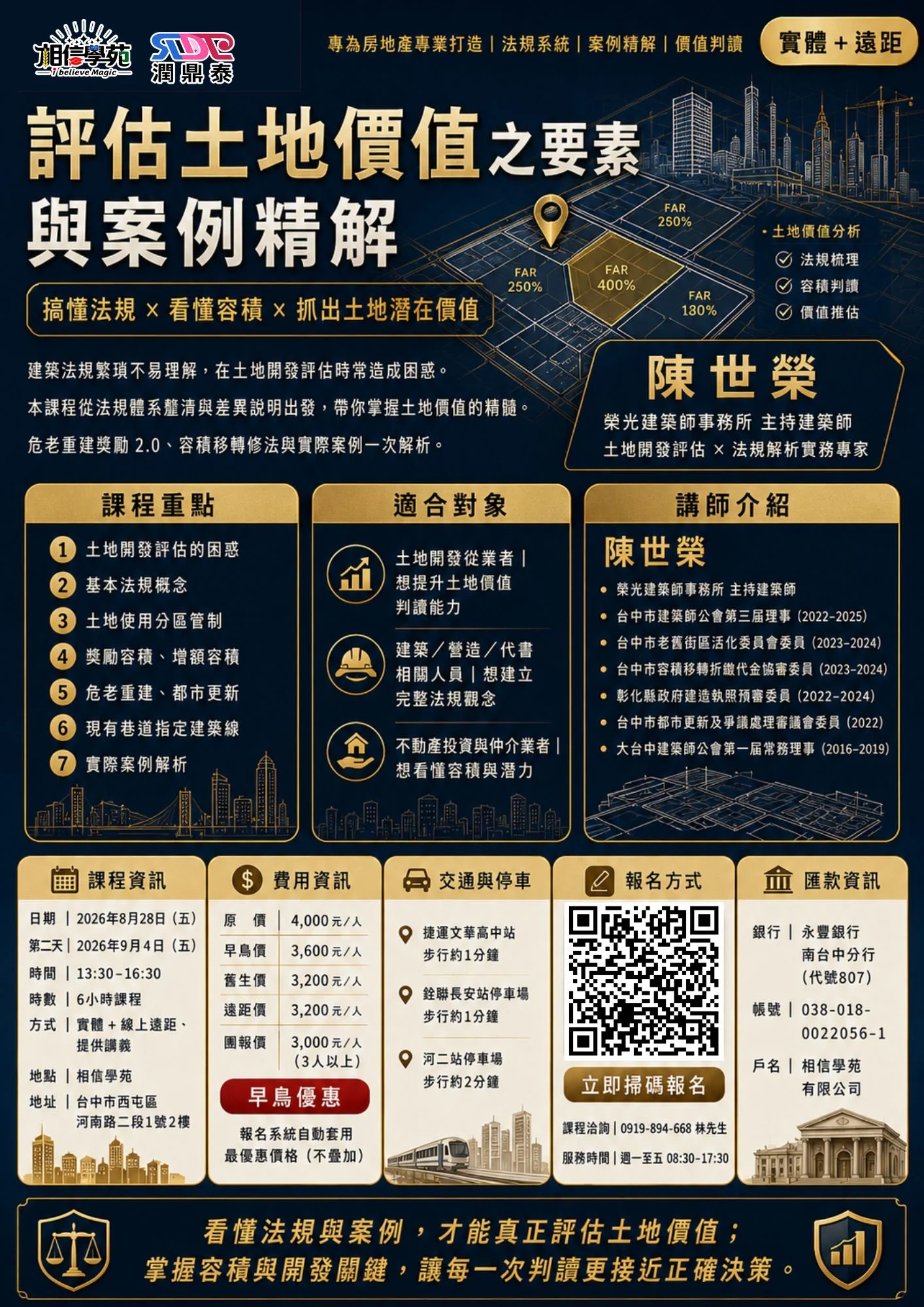 評估土地價值之要素與案例精解